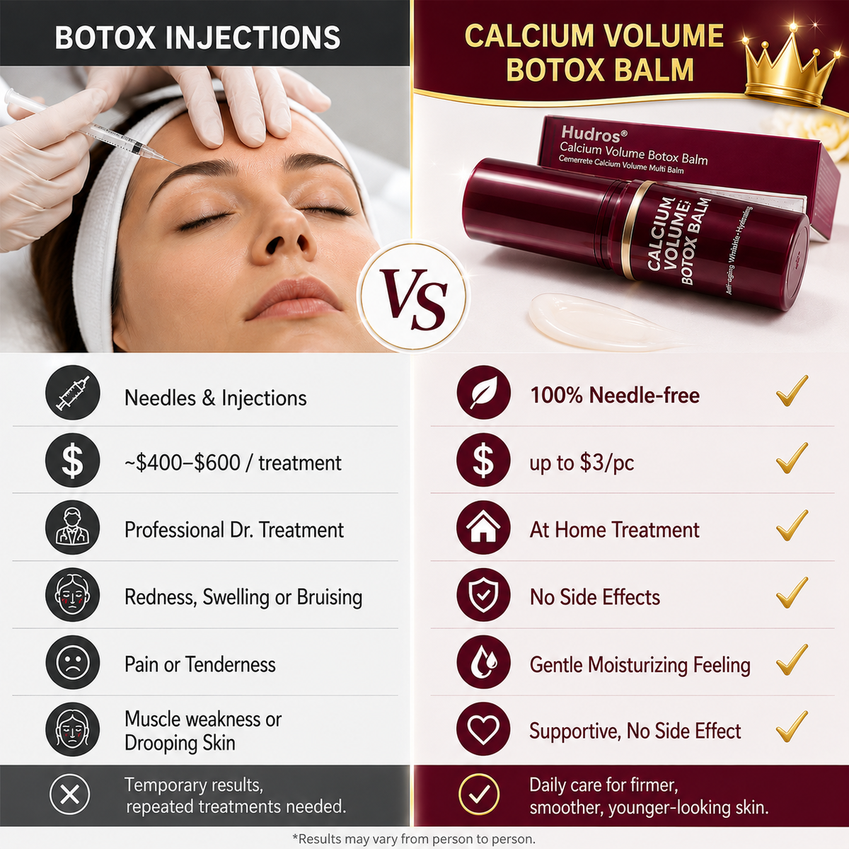 Hudros® Calcium Volume Botox Balm