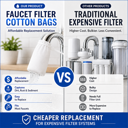 haromora® Faucet Filter with Zip Tie