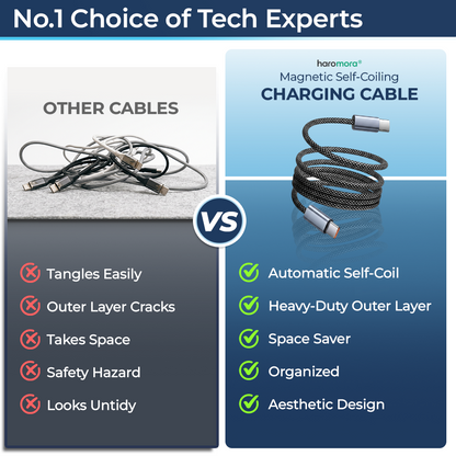 Haromora® Magnetic Self-Coiling Charging Cable