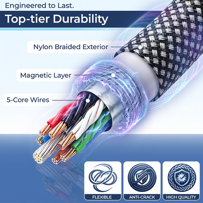 Haromora® Magnetic Self-Coiling Charging Cable