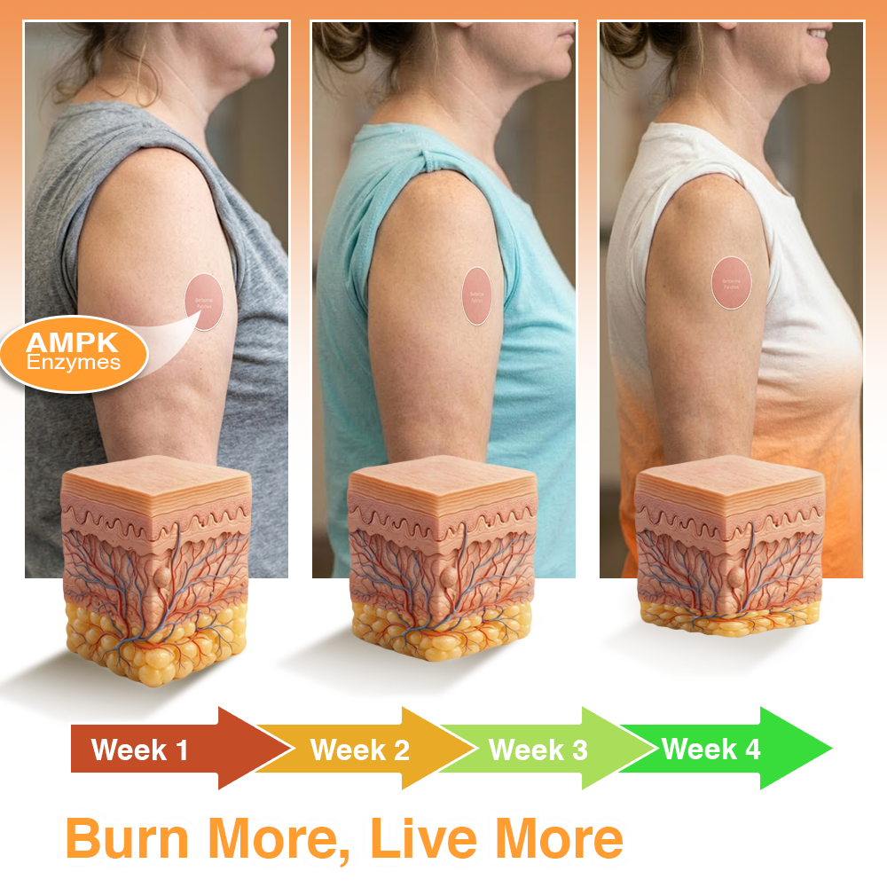 GFOUK® Berberine Sliming Patch
